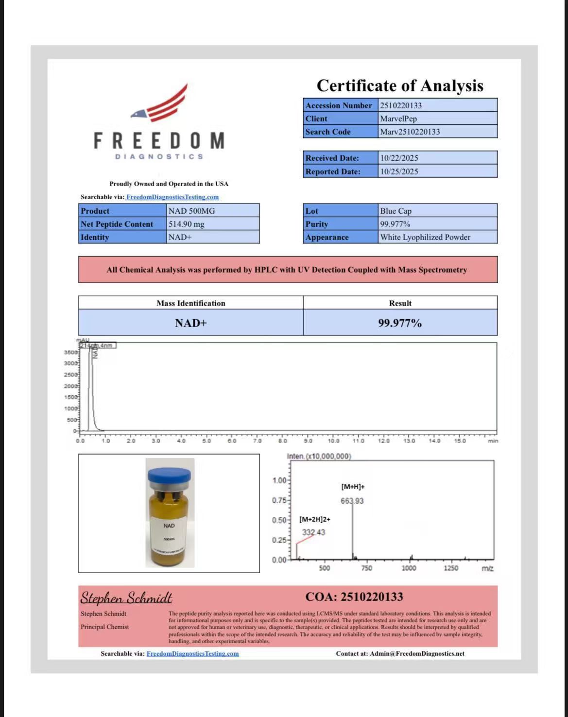 NAD+ sample COA 2510220133