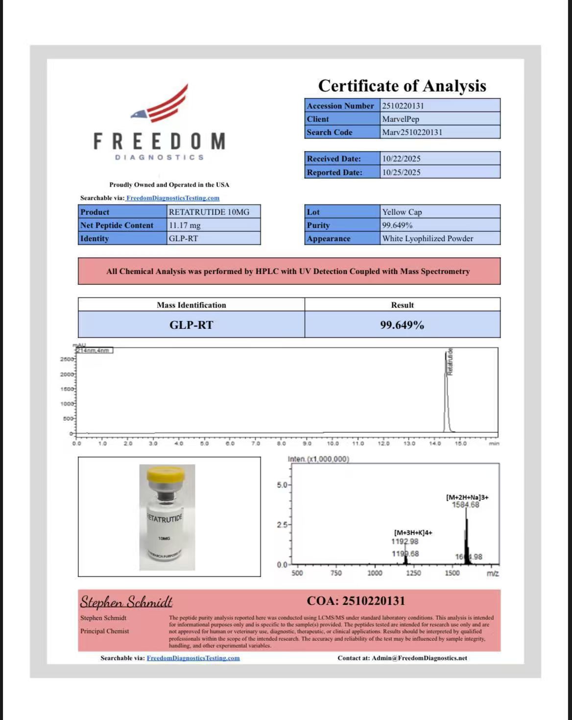 Reta sample COA 2510220131